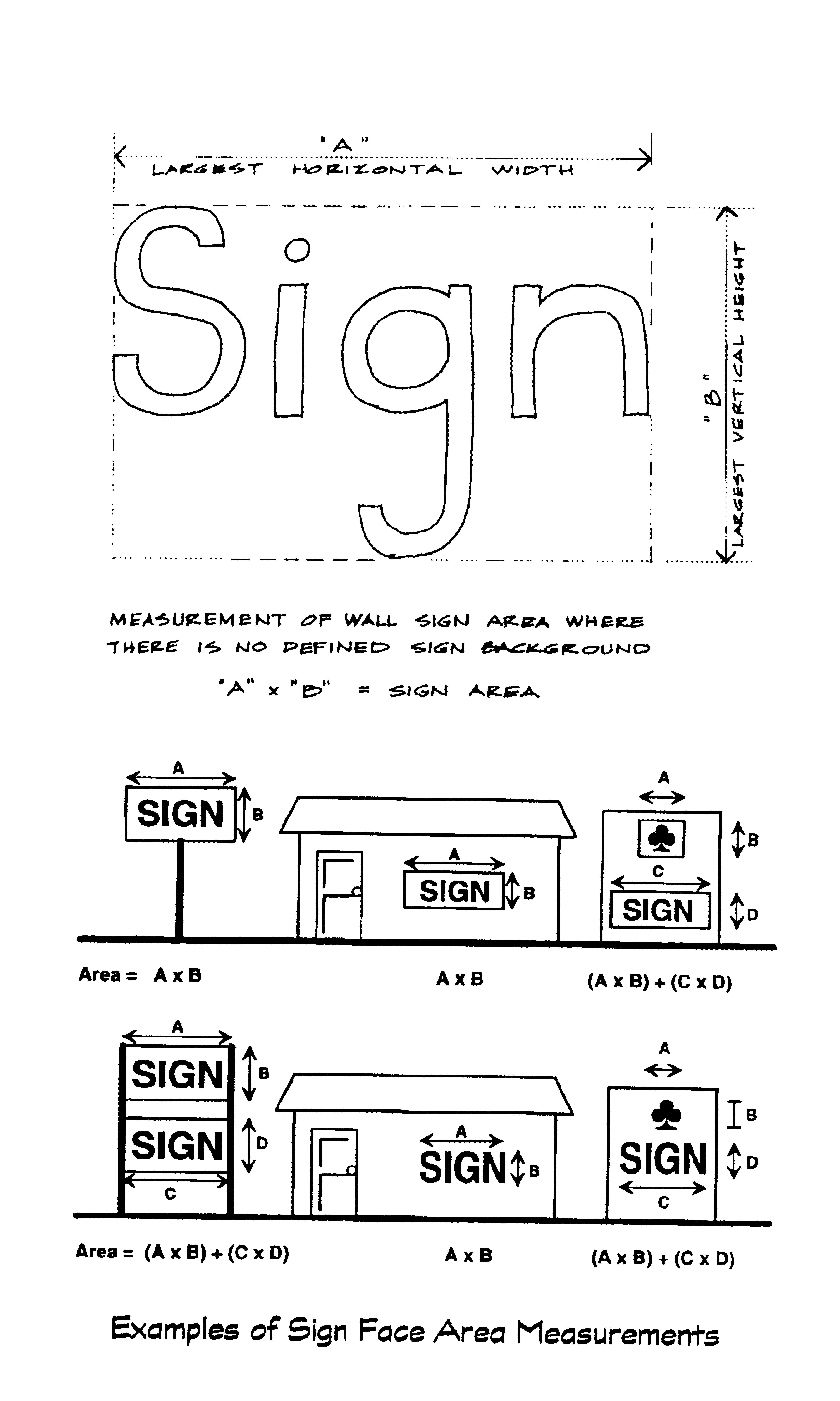 sign graphic 3