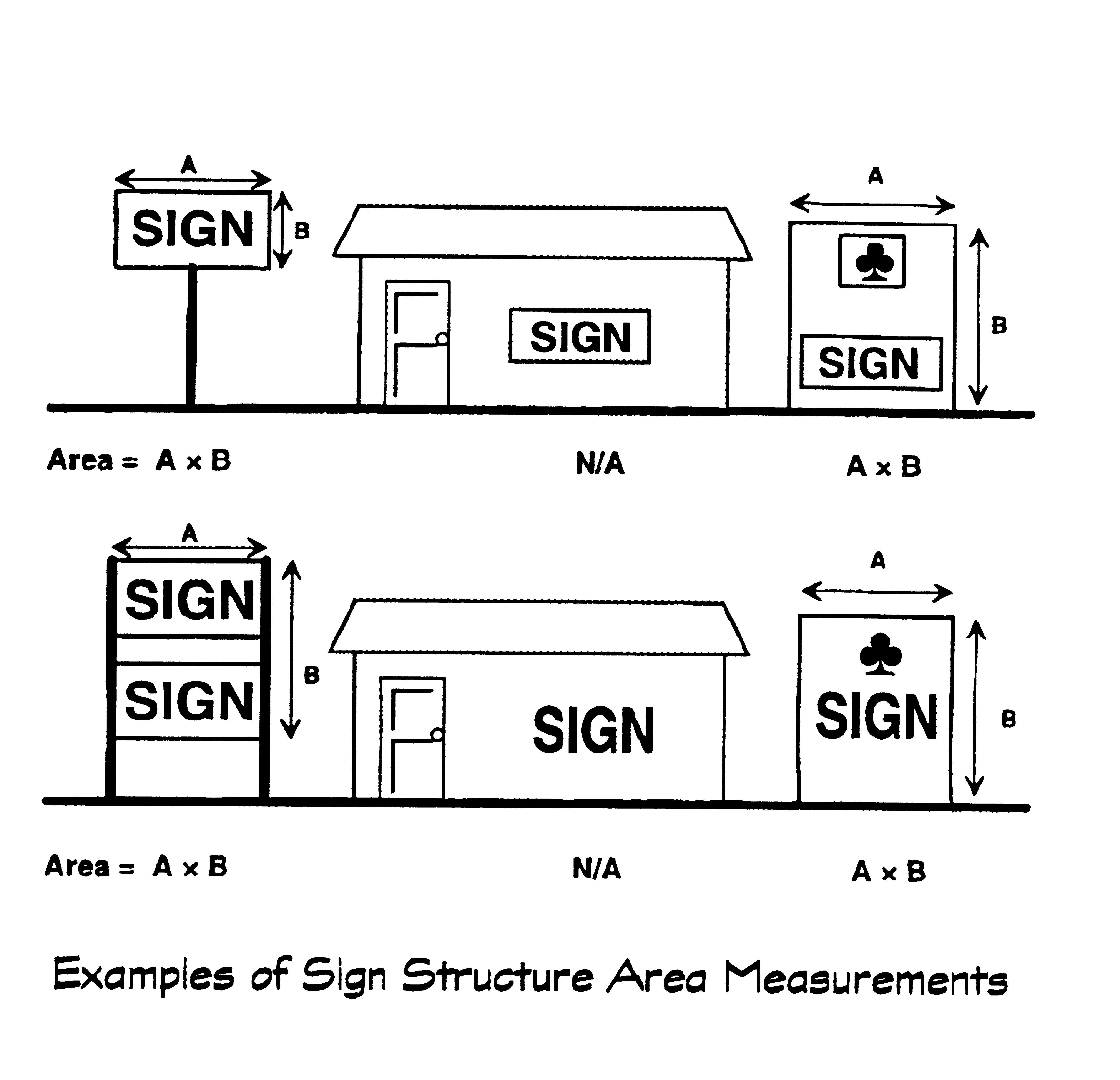 sign graphic 4