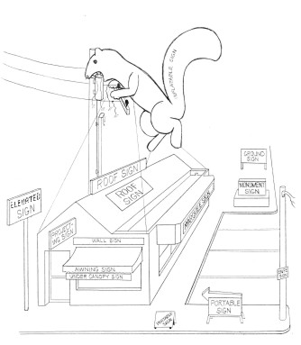 sign types